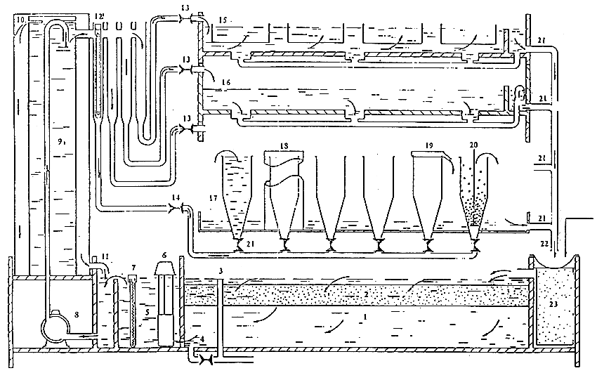 Fig. 17
