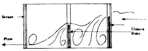 Fig. 13