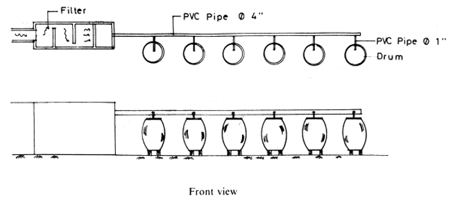 Figure 25
