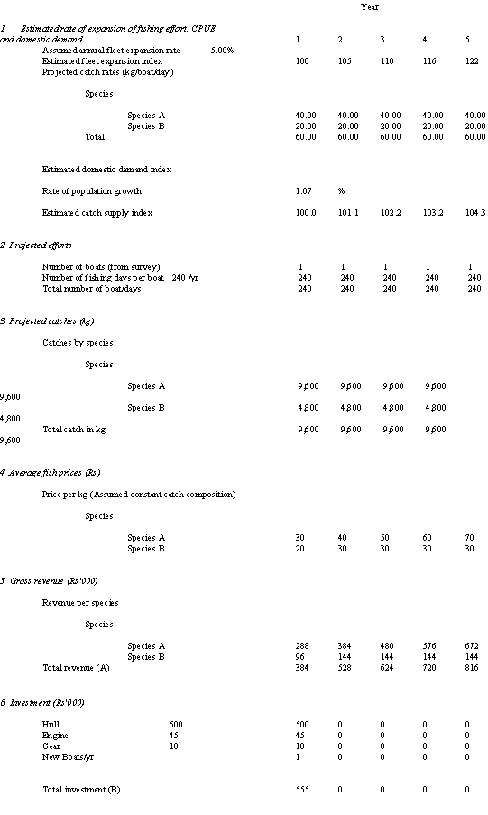 tab1.gif (8928 bytes)