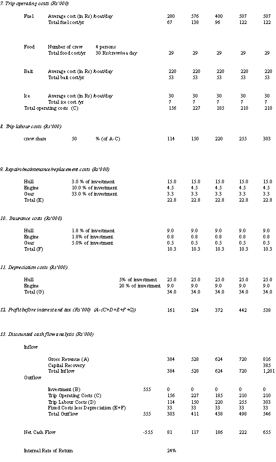 tab2.gif (10560 bytes)