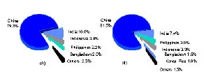 UntWMF11.JPG (8330 byte)