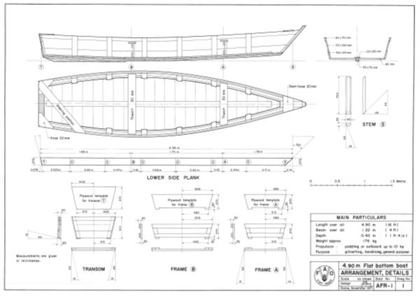 Flat Bottom Boat - 4.9m - Fishing Vessel Design Database (FVDD)