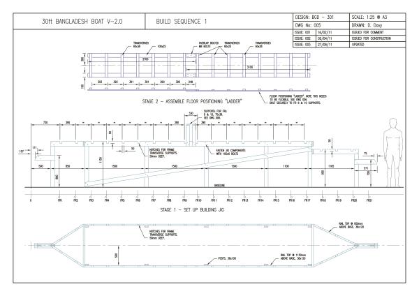 Fishing Boat - 9m - Fishing Vessel Design Database (FVDD)
