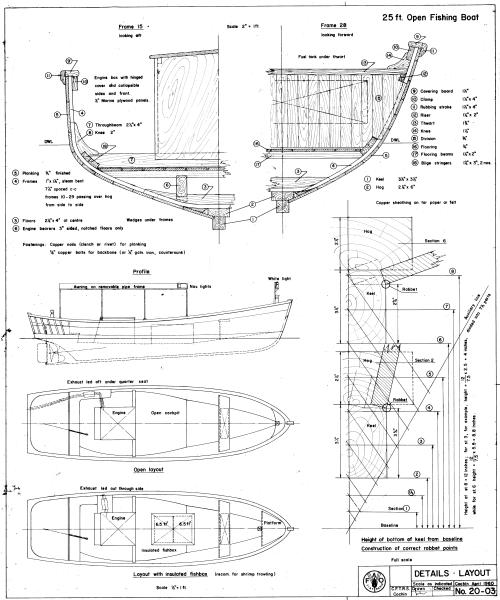 Open Fishing Boat - 25ft / 7.62m - Fishing Vessel Design Database (FVDD)