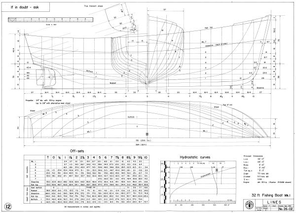Fishing Boat Mk 1 - 32ft - Fishing Vessel Design Database (FVDD)