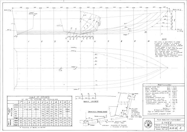 Planning Fishing Boat - 7m - Fishing Vessel Design Database (FVDD)