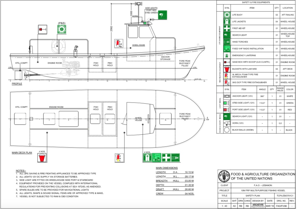 Decked Multi Purpose Fishing Vessel - 10.15m - Fishing Vessel Design  Database (FVDD)