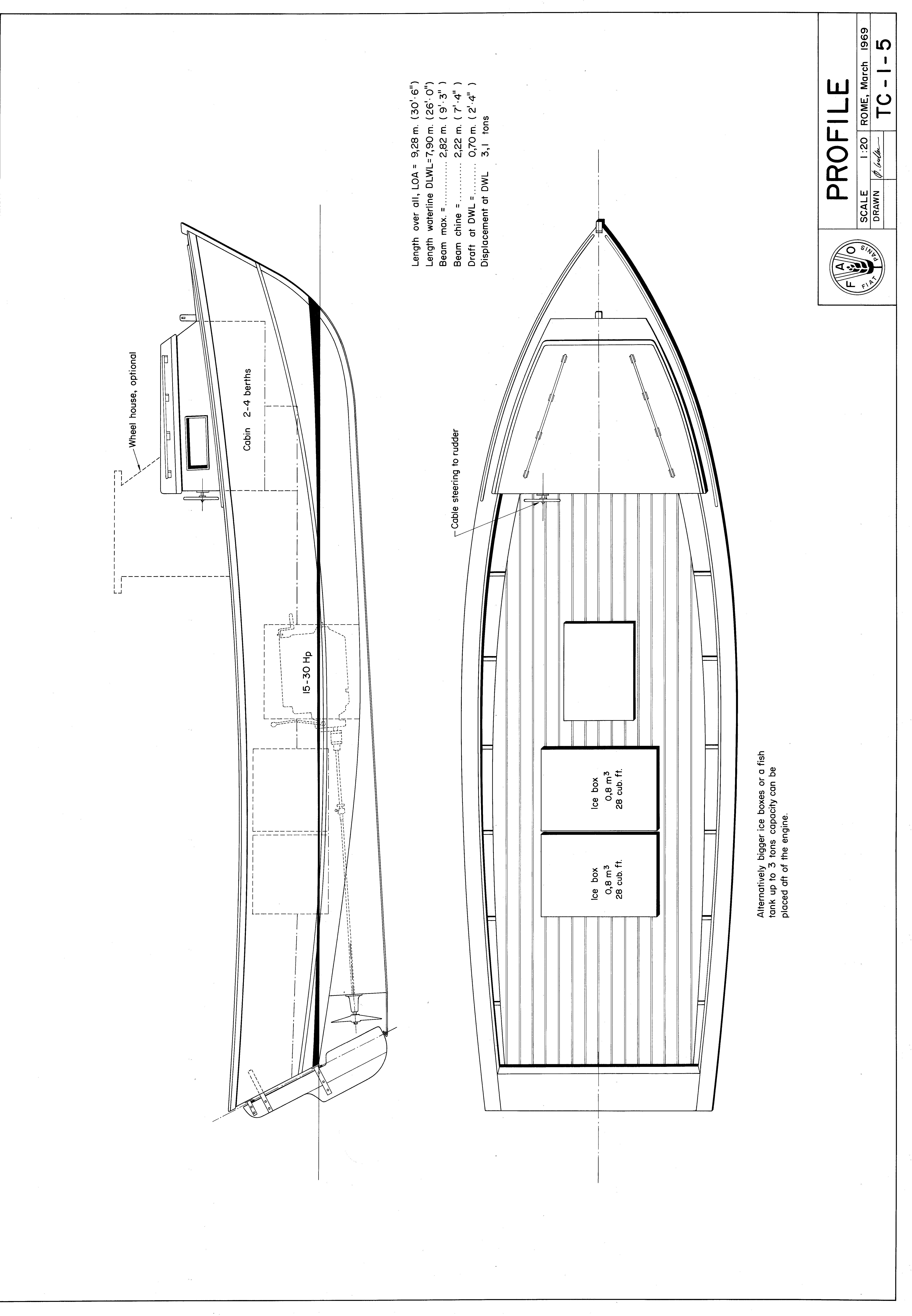 Boat TC-1 - 9.28m - Fishing Vessel Design Database (FVDD)