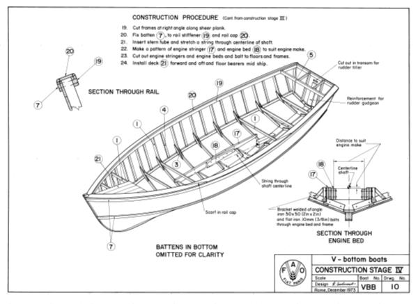 Inboard Powered Boat - 9.0m - Fishing Vessel Design Database (FVDD)