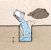 permeabilidad del suelo