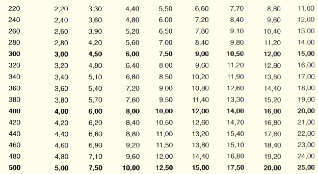 131b.GIF (41391 byte)