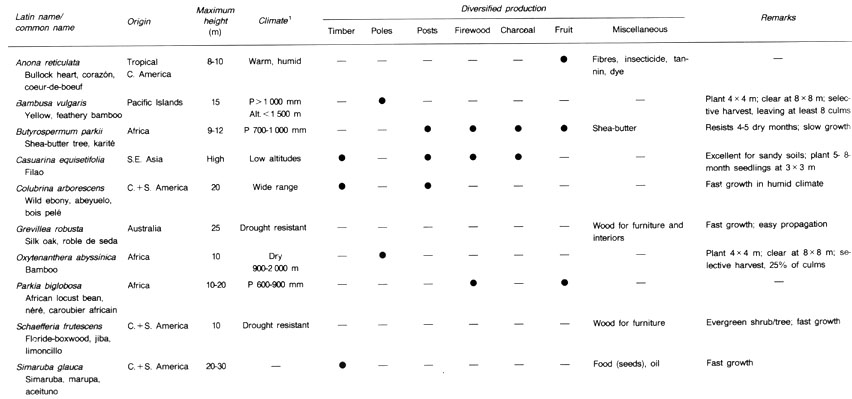 pag108.JPG (53343 byte)