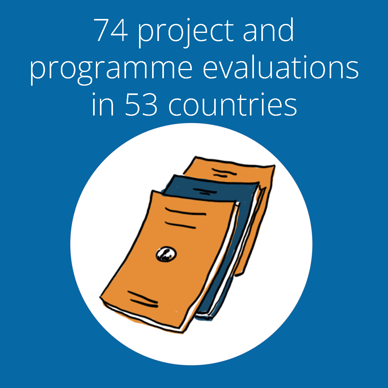 74 project and programme evaluations