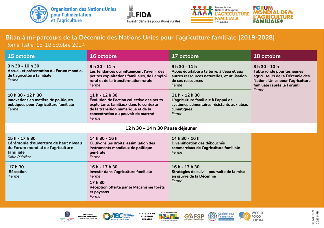 Forum mondial de l’agriculture familiale_Programme