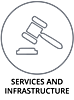 Services and Infrastructure