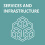 Services and Infrastructure