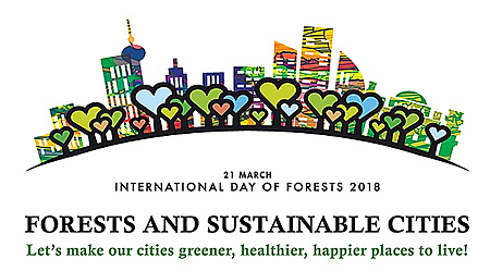 Logo & banners, International Day of Forests