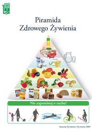 The Polish food guide. Reproduced with permission.