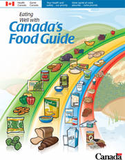 Canada's food guide. Reproduced with permission.