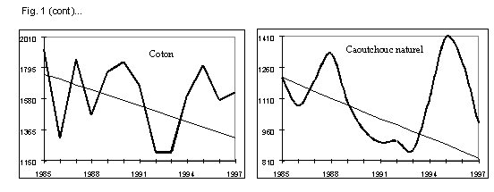 Undisplayed Graphic