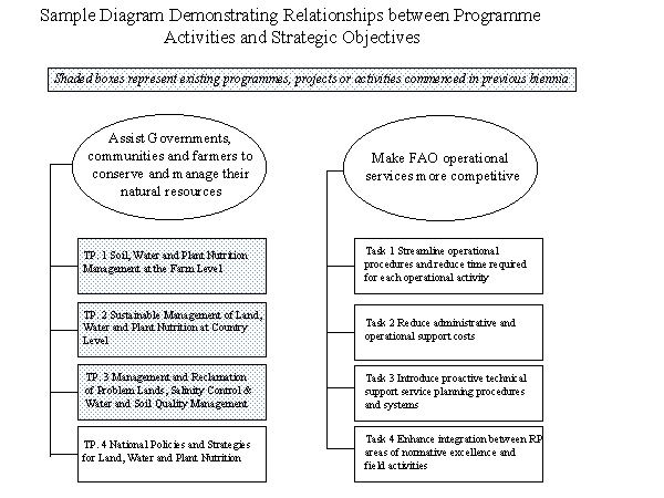 Undisplayed Graphic