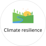Climate resilience