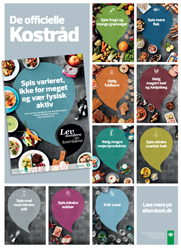 The Danish official dietary guidelines. Reproduced with permission.