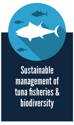 Sustainable management of tuna fisheries & biodiversity conservation
